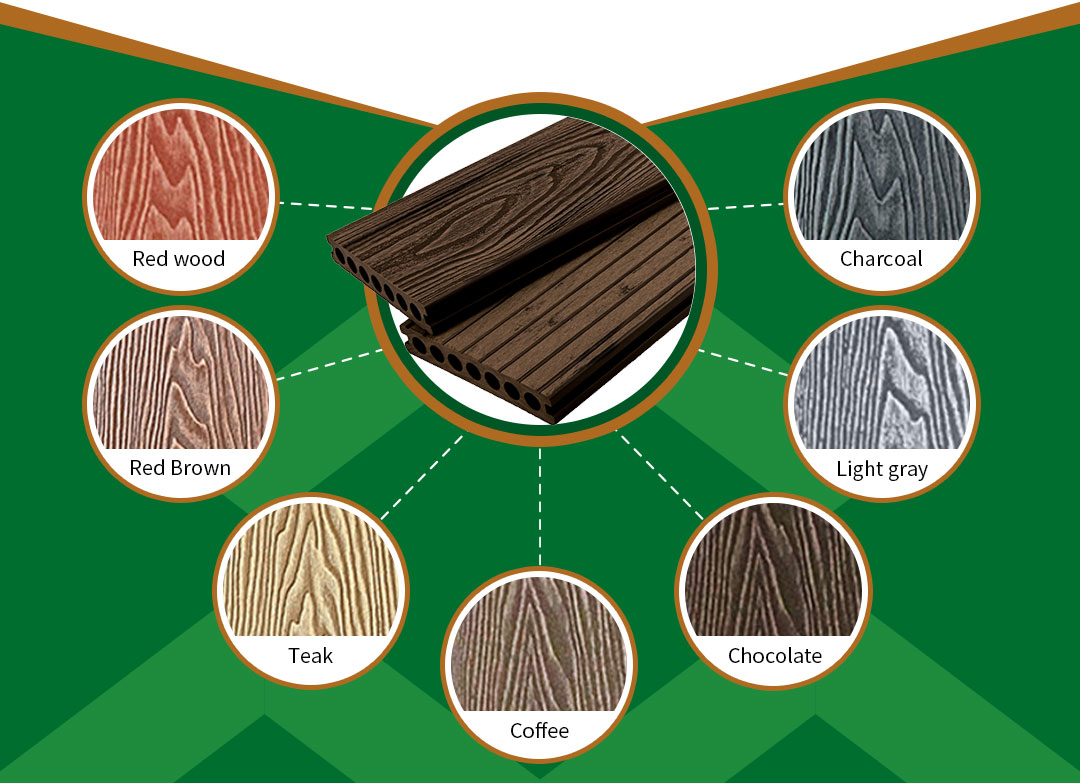 100% Recycled Decking