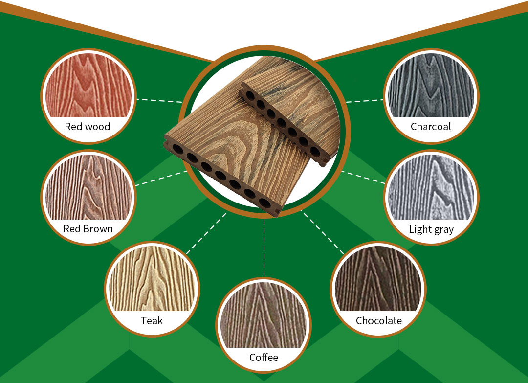 3D Faux wood grain outdoor decking